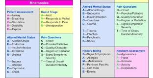 emt paramedics mnemonics cheat sheet nursing notes cheat