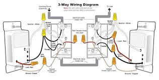 Power to switch box #1, switch box #1 to light, light to switch box #2. 3 Ways Dimmer Switch Wiring Diagram Basic 3 Way Dimmers Switches A 3 Way Dimmer Switch Is Very Similar Light Switch Wiring Dimmer Switch 3 Way Switch Wiring
