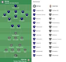 В атаці нічого не клеїться. I Vse Taki Hocholava Stali Vidomi Startovi Skladi Matchu Inter Shahtar