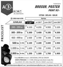 Lihat ide lainnya tentang lucu, stiker lucu, gambar lucu. 5 Rekomendasi Tempat Cetak Poster Murah Di Jogja Ini Tips Rahasianya 2021