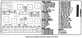 2010 chevrolet malibu underhood fuse box diagram. Rx 2437 Fuse Box Diagram 2004 Chevy Silverado Fuse Box Diagram 2001 Nissan Download Diagram