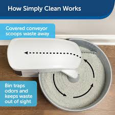 Petsafe Simply Clean Self Cleaning Litter Box Free Shipping Chewy