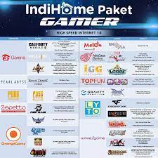 Dengan paket gamer indihome bisa dipastikan keseruan bermain game menjadi sangat menyenangkan, segeralah daftar indihome dengan paket gamer, berikut adalah daftar harga paket gamer indihome pada juni 2021. Telkom Provides Services To Gamers Give The Name Indihome Gamers Package Everyday News