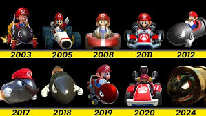 Image result for bullet bill