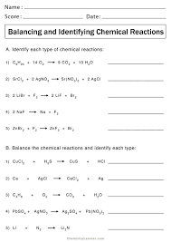 Balancing equations and types of reactions. Types Of Chemical Reactions Worksheets Chemistry Learner