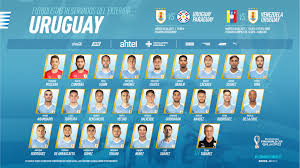 Esta modificación en el calendario internacional es un precedente para que las eliminatorias también se traslade para el 2021. Seleccion Uruguaya On Twitter Eliminatorias Qatar2022 En La Proxima Semana Se Realizara La Convocatoria Definitiva En Caso De Haber Futbolistas Convocados Del Medio Local Las Citaciones Se Realizaran Oportunamente