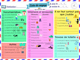 Vamonos De Viaje Vocabulario Basico Texto Argumentativo Vocabulario Lista De Viaje