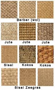 Vloerbedekking Jute Google Zoeken Sisal Slaapkamer Vloerbedekking Sisal Tapijt