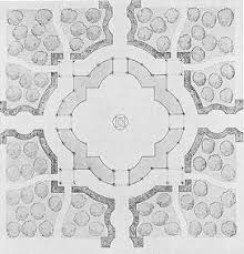 Gertrude Jekyll Roses For English Gardens Rose Gardens Rose Garden Design Garden Design Layout Garden Planning