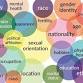 Responsiveness in My Role: What Does it Really Take?