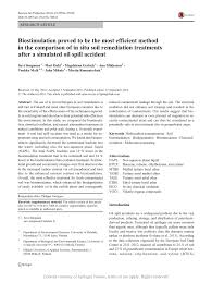 We even use cool things from nature like coir, and rich organic matter, for a more nutritious start. Pdf Biostimulation Proved To Be The Most Efficient Method In The Comparison Of In Situ Soil Remediation Treatments After A Simulated Oil Spill Accident