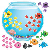 Are you planning an ocean theme this year and need some last minute inspirati. Ocean And Sea Classroom Theme Decorations