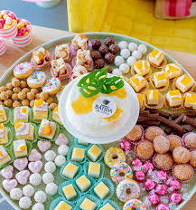 Essenstipp Fur Den Madelsabend Food Platter In 2020 Lebensmittel Platten Lebensmittel Essen Kuchen Und Torten