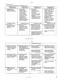 Cd rpp bahasa arab kelas ix /9 sesuai kma 183 2019 rpp 1 lembar daring luring untuk semester 1 dan 2 ( 1 tahun ) isi antara lain: Ki Dan Kd B Arab Kma 183 Dikonversi Docx