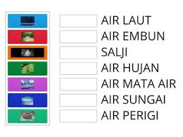 Dan apakah jenis air mutlak? Air Mutlak Tahun 1 Sumber Pengajaran