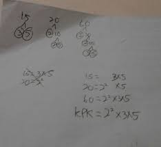 Carilah kpk dari 27 dan 36! Kelipatan Persekutuan Terkecil Kpk Dari 15 20 Dan 60 Adalah Brainly Co Id