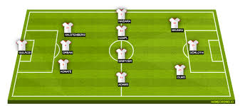 No for both teams to score, with a percentage of 57%. Werder Bremen Vs Rb Leipzig Preview Probable Lineups Prediction Tactics Team News Key Stats