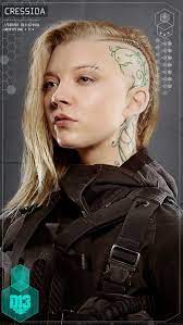 Natalie dormer born 11 february 1982 is an english actress. Cressida The Hunger Games Wiki Fandom