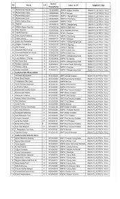 We did not find results for: Sma Negeri Plus Provinsi Riau Postingan Facebook