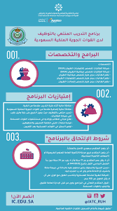 فيما أعلنت الكلية التقنية بالطائفـ والكلية التقنيه بمكة المكرمة، والكليه التقنيه بجازان، والكلية التقنيه بالباحه، والكليه التقنية بالاحساء، عن بدء التسجيل عبر بوابة القبول الموحد، وأعلنت عن شروط القبول في الكلية التقنيه، والمزايا التي يحصل عليها. Ø§Ù„ÙƒÙ„ÙŠØ© Ø§Ù„ØªÙ‚Ù†ÙŠØ© Ø§Ù„Ø¹Ø§Ù„Ù…ÙŠØ© Ù„Ø¹Ù„ÙˆÙ… Ø§Ù„Ø·ÙŠØ±Ø§Ù† On Twitter Ø¨Ø¯Ø£ Ø§Ù„Ø¢Ù† Ø§Ù„ØªØ³Ø¬ÙŠÙ„ ÙÙŠ Ø§Ù„ÙƒÙ„ÙŠØ© Ø§Ù„ØªÙ‚Ù†ÙŠØ© Ø§Ù„Ø¹Ø§Ù„Ù…ÙŠØ© Ù„Ø¹Ù„ÙˆÙ… Ø§Ù„Ø·ÙŠØ±Ø§Ù† Ù„Ø¯Ø±Ø§Ø³Ø© Ø¹Ø¯Ø© ØªØ®ØµØµØ§Øª ÙÙŠ ØµÙŠØ§Ù†Ø© Ø§Ù„Ø·Ø§Ø¦Ø±Ø§Øª ØªØ¯Ø±ÙŠØ¨ Ù…Ù†ØªÙ‡ÙŠ Ø¨Ø§Ù„ØªÙˆØ¸ÙŠÙ ÙÙŠ Ø§Ù„Ù‚ÙˆØ§Øª Ø§Ù„Ø¬ÙˆÙŠØ© Ø§Ù„Ù…Ù„ÙƒÙŠØ© Ø§Ù„Ø³Ø¹ÙˆØ¯ÙŠØ© ØªÙ‚Ø¯Ù… Ø¨Ø·Ù„Ø¨Ùƒ Ø¹ Ø¨Ø± Https T Co Hlvuer8jna Https