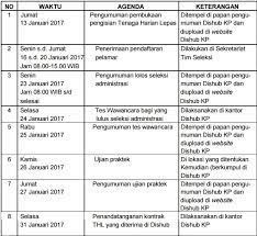 Pada tahun 2000 perusahaan tersebut mendapatkan. Lowongan Kerja Dinas Perhubungan Tingkat Sma Smk Tahun 2017 Rekrutmen Lowongan Kerja Cpns Bumn Bulan Agustus 2021