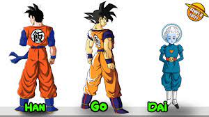 Q significa dragon ball z. El Significado De Todos Los Simbolos De Dragon Ball Z Gt Y Super Youtube