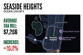 Understanding New Jersey's high cost of living in 2025