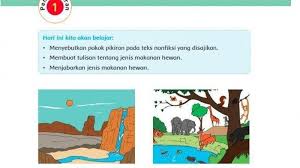 Kunci jawaban tema 4 kelas 4 halaman 101 tentang perkembangan pohon di hutan kalimantan. Kunci Jawaban Buku Tematik Tema 5 Kelas 5 Halaman 30 31 32 34 36 Pembelajaran 4 Komponen Ekosistem Sriwijaya Post