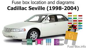 There are 12 green wires. Fuse Box Location And Diagrams Cadillac Seville 1998 2004 Youtube