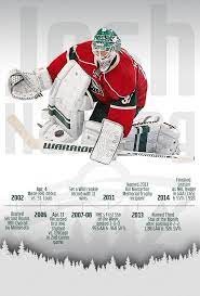 Minnesota Wild On Twitter Hockey Boards Goalie Gear Minnesota Wild