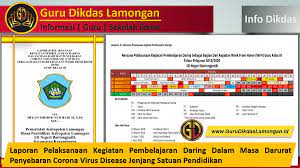 Persiapan pembelajaran daring 4 b. Laporan Pelaksanaan Kegiatan Pembelajaran Daring Dalam Masa Darurat Penyebaran Corona Virus Disease Jenjang Satuan Pendidikan
