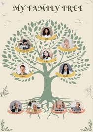 Family Tree Template by merahhh - Raket.PH
