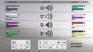 In some areas, a color code is specified by law; Toyota Corolla Car Stereo Wiring Color Explained 2003 08 How To Install Wires Youtube