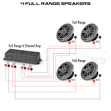 Click on the image to enlarge. Jl Audio Mx500 4 D Class Full Range Audio Amplifier