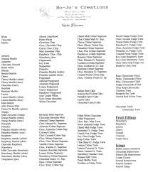 Pin By Jennifer Blisard Selvidge On Cakes In 2020 Cake Flavors List Cake Flavors Wedding Cake Flavors