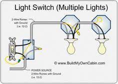 Discover (and save!) your own pins on pinterest. Wiring Diagram For House Light Http Bookingritzcarlton Info Wiring Diagram For House Li Home Electrical Wiring Light Switch Wiring Installing A Light Switch