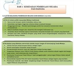 Beberapa cadangan asal dipinda (1) rombongan merdeka 9. Sejarah Spm Tingkatan 5 Pour Android Telechargez L Apk