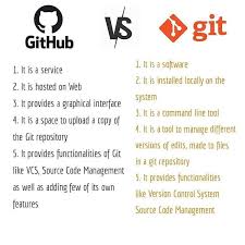 The apps can be compiled with android studio 3.5 (tested). Github V S Git Information Data Cables Github Graphic Card