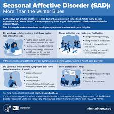Nimh » Digital Shareables On Depression