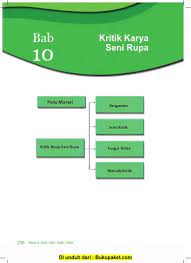 Maybe you would like to learn more about one of these? Bab 10 Kritik Karya Seni Rupa