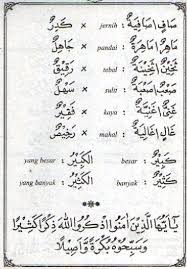 Telaah majalah nihonggo journal dan hiragana times. Bahasa Arab Inna Sesungguhnya Dan Lawan Kata Alqur Anmulia