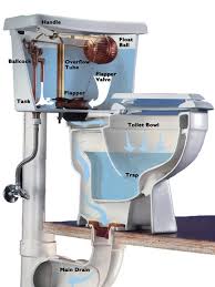 We did not find results for: My Toto Toilet Tank Does Not Fill With Water When Flushed By The Next Morning It Will Have Filled What Is The