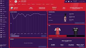 Posted 08 jun 2015 in pcgames. Football Manager 2020 Skidrow Skidrowreloadedgame