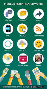 Pin By Hrushikesh Sahu On Grammar English Language Learning English Teaching Materials English Vocab