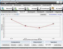 Muster herunterladen und beliebig viele werte eintragen. Blutzuckerwerte Uberwachen Diabetes Freeware Software
