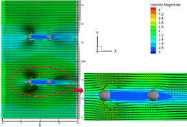 Image result for Science Technology Structural Engineering Bridge Failures Scour