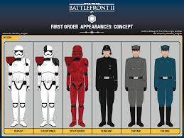 First Order Appearances Concept Star Wars Battlefront Star Wars Clone Wars Star Wars Trooper Star Wars Characters Pictures