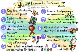 Maybe you would like to learn more about one of these? Utilising Seesaw To Enhance Distance Learning Gess Education