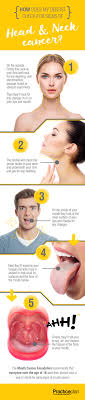 Back to top how does hpv cause head and neck cancer? Infographic Showing Patients How Dentists Check For Head And Neck Cancer Practice Plan