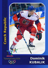 Athletes born on 21 august. Dominik Kubalik Ohl Grad Wins Swiss Scoring Title National Hockey League Hockey Fans League